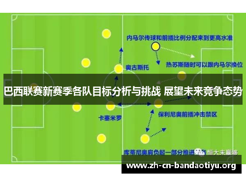 巴西联赛新赛季各队目标分析与挑战 展望未来竞争态势 巴西联赛新赛季各队目标分析与挑战 展望未来竞争态势