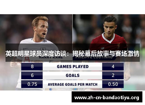 英超明星球员深度访谈:揭秘幕后故事与赛场激情 英超明星球员深度访谈:揭秘幕后故事与赛场激情