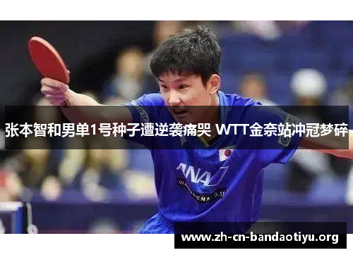 张本智和男单1号种子遭逆袭痛哭 WTT金奈站冲冠梦碎 张本智和男单1号种子遭逆袭痛哭 WTT金奈站冲冠梦碎