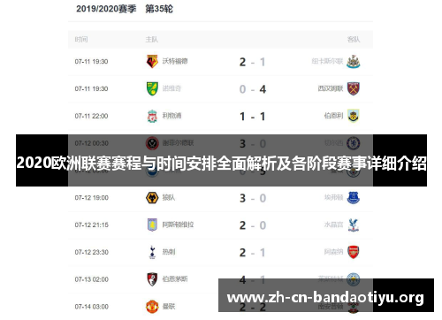 2020欧洲联赛赛程与时间安排全面解析及各阶段赛事详细介绍 2020欧洲联赛赛程与时间安排全面解析及各阶段赛事详细介绍