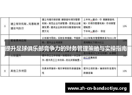 提升足球俱乐部竞争力的财务管理策略与实操指南 提升足球俱乐部竞争力的财务管理策略与实操指南