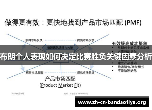 布朗个人表现如何决定比赛胜负关键因素分析 布朗个人表现如何决定比赛胜负关键因素分析