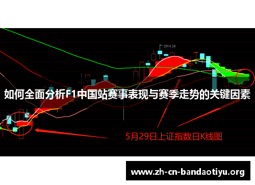 如何全面分析F1中国站赛事表现与赛季走势的关键因素 如何全面分析F1中国站赛事表现与赛季走势的关键因素
