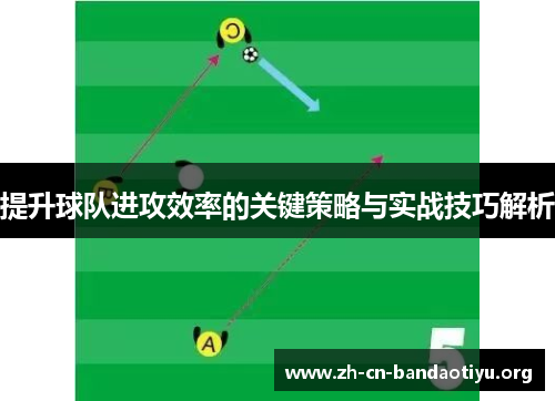 提升球队进攻效率的关键策略与实战技巧解析 提升球队进攻效率的关键策略与实战技巧解析