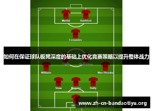 如何在保证球队板凳深度的基础上优化竞赛策略以提升整体战力 如何在保证球队板凳深度的基础上优化竞赛策略以提升整体战力