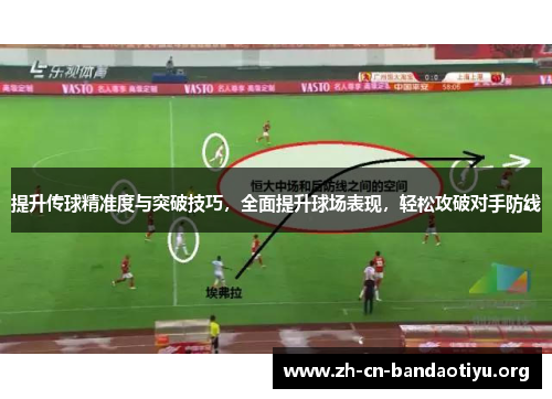 提升传球精准度与突破技巧,全面提升球场表现,轻松攻破对手防线 提升传球精准度与突破技巧,全面提升球场表现,轻松攻破对手防线