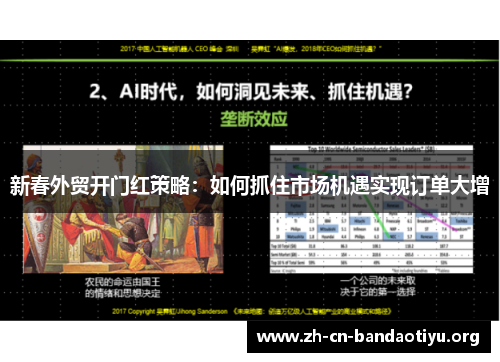 新春外贸开门红策略:如何抓住市场机遇实现订单大增 新春外贸开门红策略:如何抓住市场机遇实现订单大增