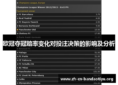 欧冠夺冠赔率变化对投注决策的影响及分析