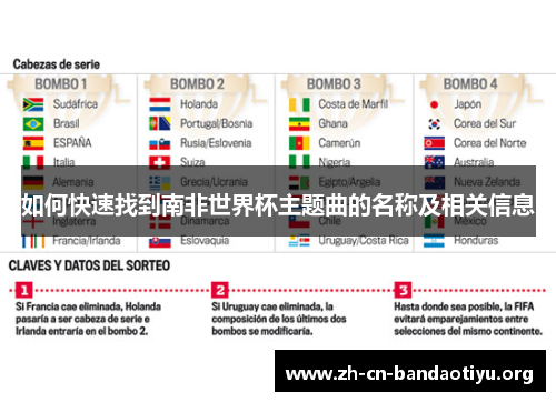 如何快速找到南非世界杯主题曲的名称及相关信息 如何快速找到南非世界杯主题曲的名称及相关信息