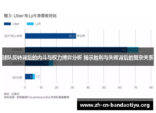 球队反转背后的内斗与权力博弈分析 揭示胜利与失败背后的复杂关系 球队反转背后的内斗与权力博弈分析 揭示胜利与失败背后的复杂关系