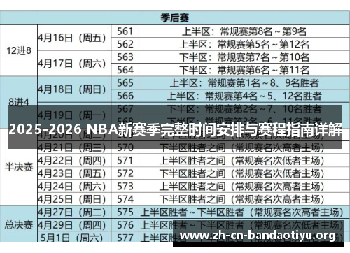 2025-2026 NBA新赛季完整时间安排与赛程指南详解 2025-2026 NBA新赛季完整时间安排与赛程指南详解