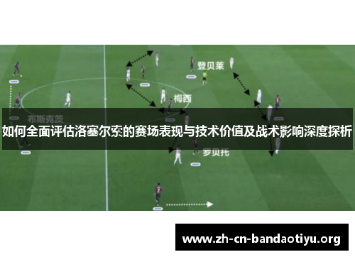 如何全面评估洛塞尔索的赛场表现与技术价值及战术影响深度探析 如何全面评估洛塞尔索的赛场表现与技术价值及战术影响深度探析